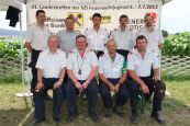 Bewerber-Gruppenfotos